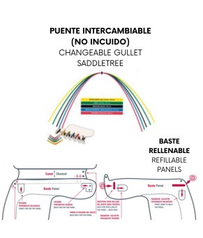 Silla inglesa doma 'Londres' | Negro