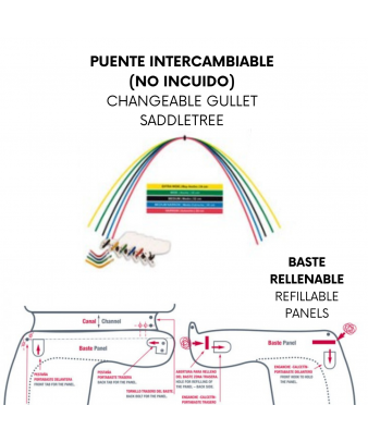 Pack Silla Inglesa Doma 'Londres' Completa| Negro