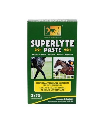 Electrolitos Superlyte Syringe