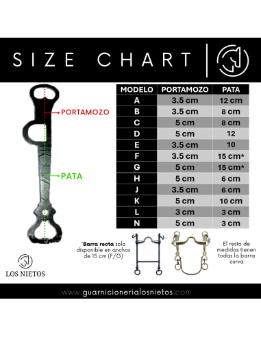 Bocado Vaquero López | Embocadura...