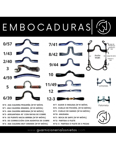 Bocado vaquero López | Embocadura...