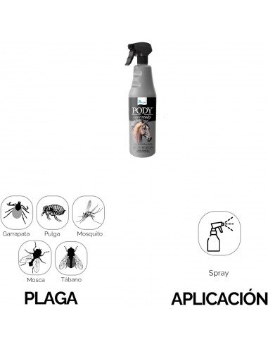 Insecticida repelente Pody Care... Insecticida repelente Pody Care...