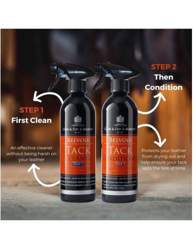 Pack para el cuero: Paso 1 + Paso 2...